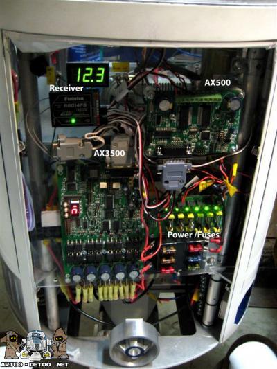 elec-panel-2009