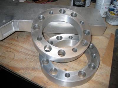 Shoulder to Body Hub