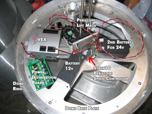 Dome-Electronics-Layout-Ideas