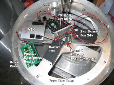 Dome-Electronics-Layout-Ideas