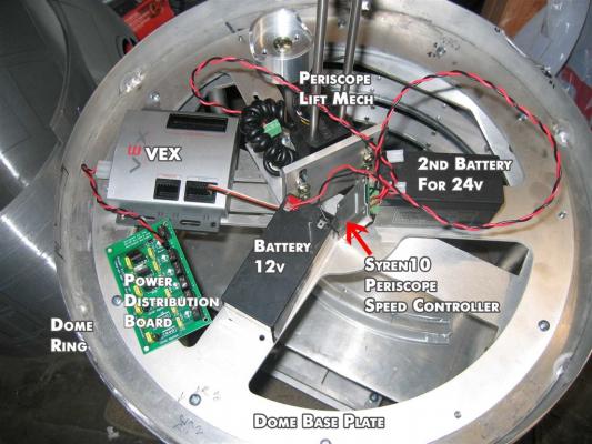 Dome-Electronics-Layout-Ideas