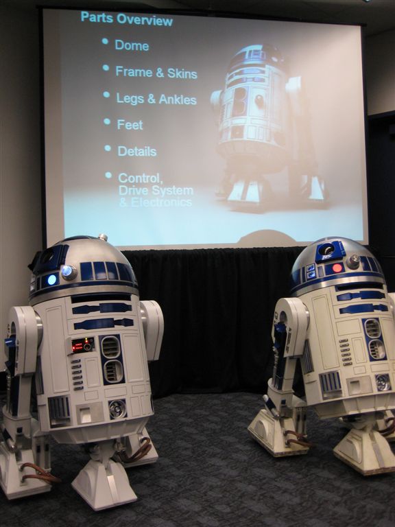 R2 Panel